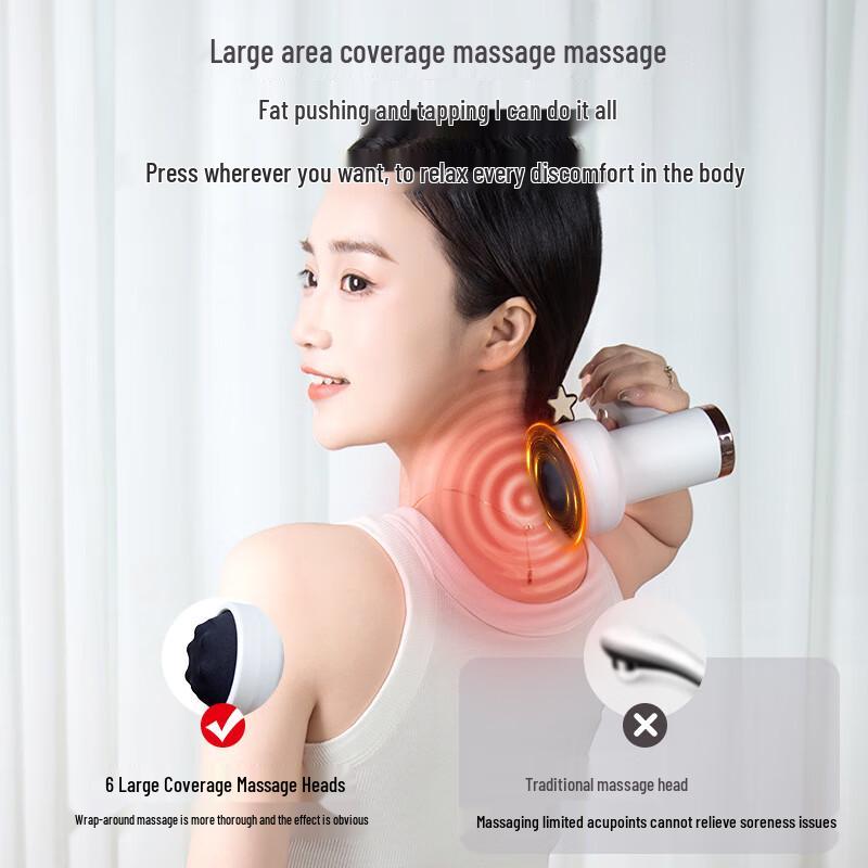 Portable Handheld Deep Tissue Massager