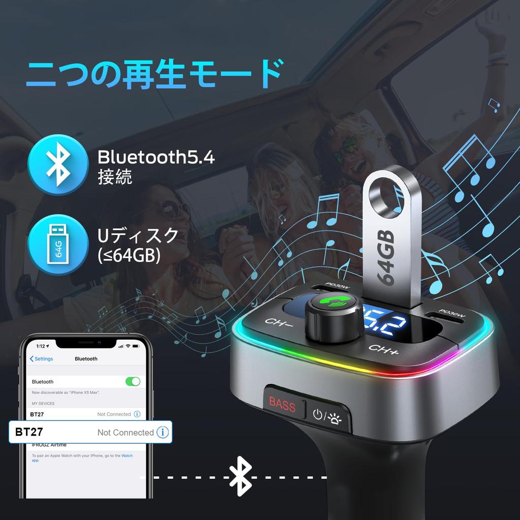 HUNDRUP FM Transmitter, 2025 Improved Model, Industry's Latest Bluetooth 5.4, In-Car FM Transmitter, PD