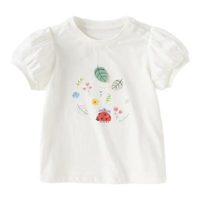Üstler ( 4 yaş üzeri Kız Çocukları İçin) – T-shirtler