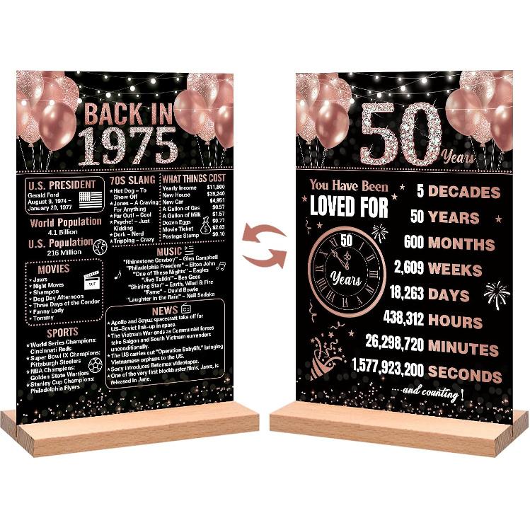 Trgowaul 40th Birthday Decorations Women Men, Black Pink Back in 1986 Birthday Poster Acrylic Table Sign with Stand, 40th Anniversary Decor Gifts for