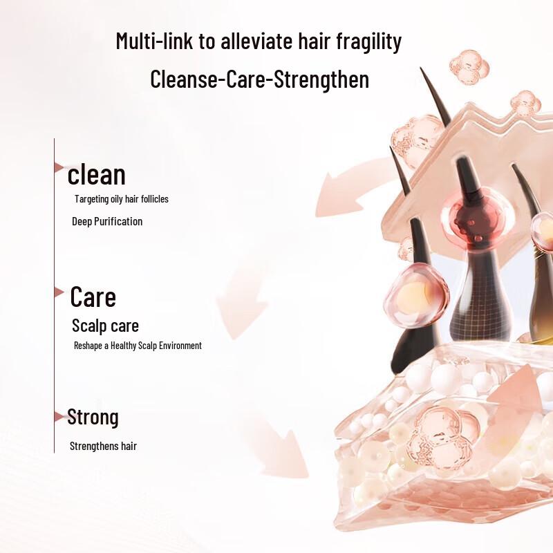 L'Oréal Anti-Breakage & Root Strengthening Shampoo 440ml