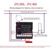Energy Efficient Microwave Controller with Digital PV Display and Short Circuit Prevention Mechanism Plastic Texture