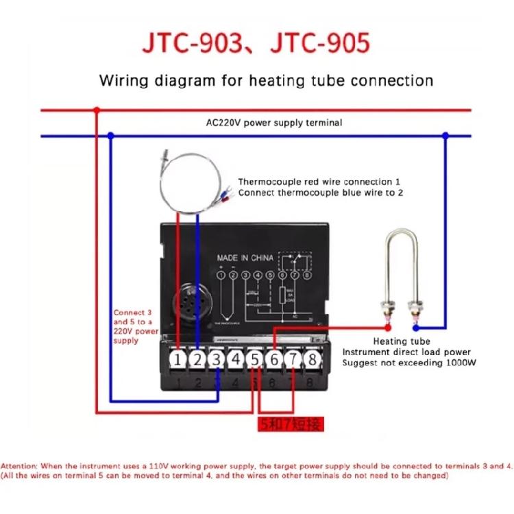 Energy Efficient Microwave Controller with Digital PV Display and Short Circuit Prevention Mechanism Plastic Texture