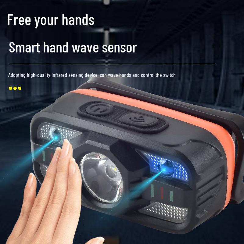 Rechargeable Multi-Function LED Headlamp for Outdoor Night Activities