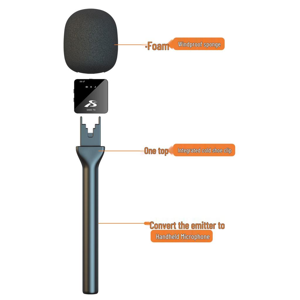 Compatible with Wireless Lavalier Mics, Handheld Boom Poles, Interview Sticks, Recording Microphones.