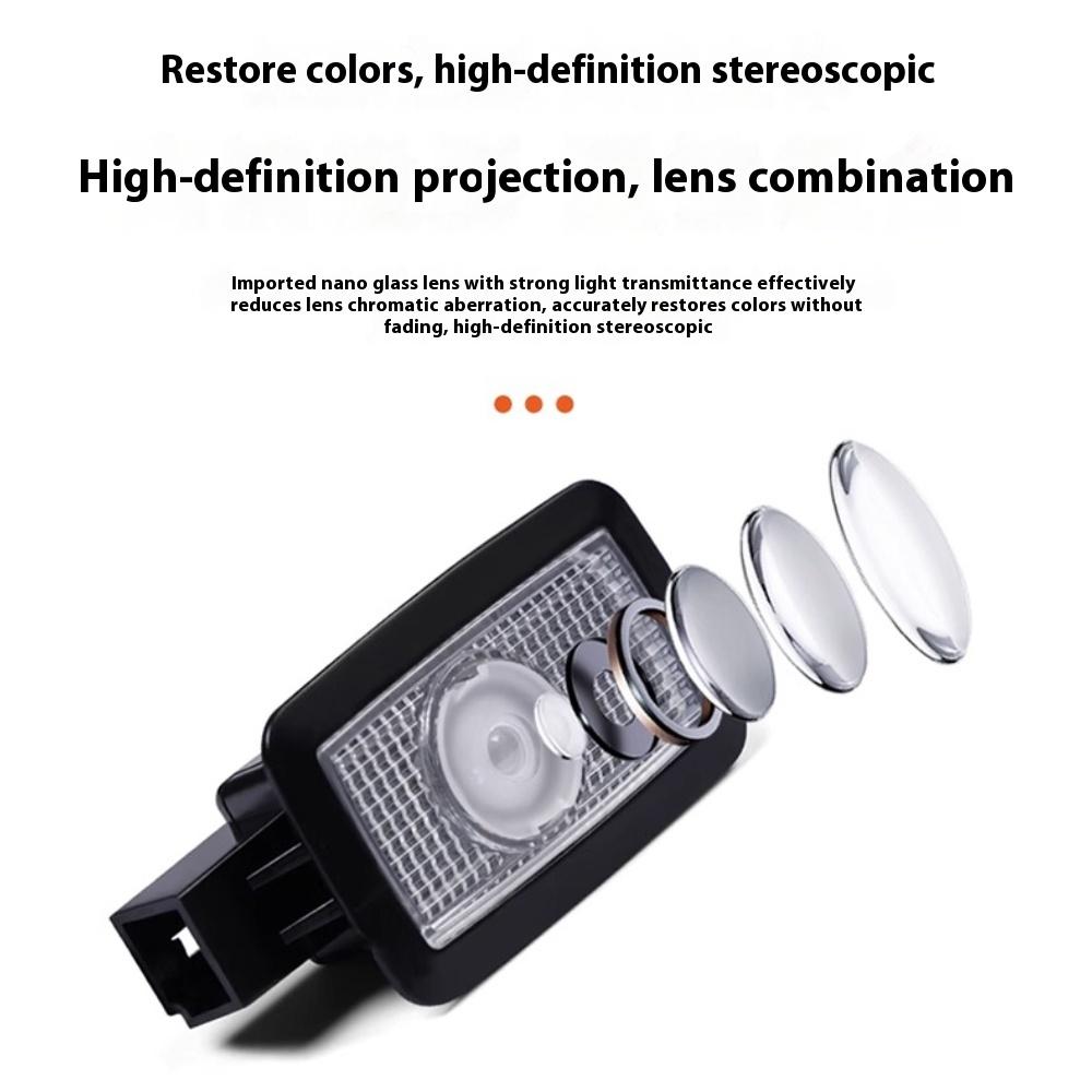 For Byd Leopard 5 Denza B5 Special Door Welcome Light Interior Decoration Modification Non-Destructive Installation Ambient