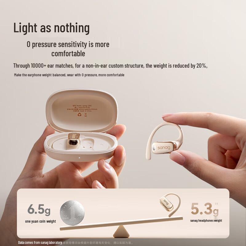 SANAG C30S Open-Ear Bluetooth Headphones