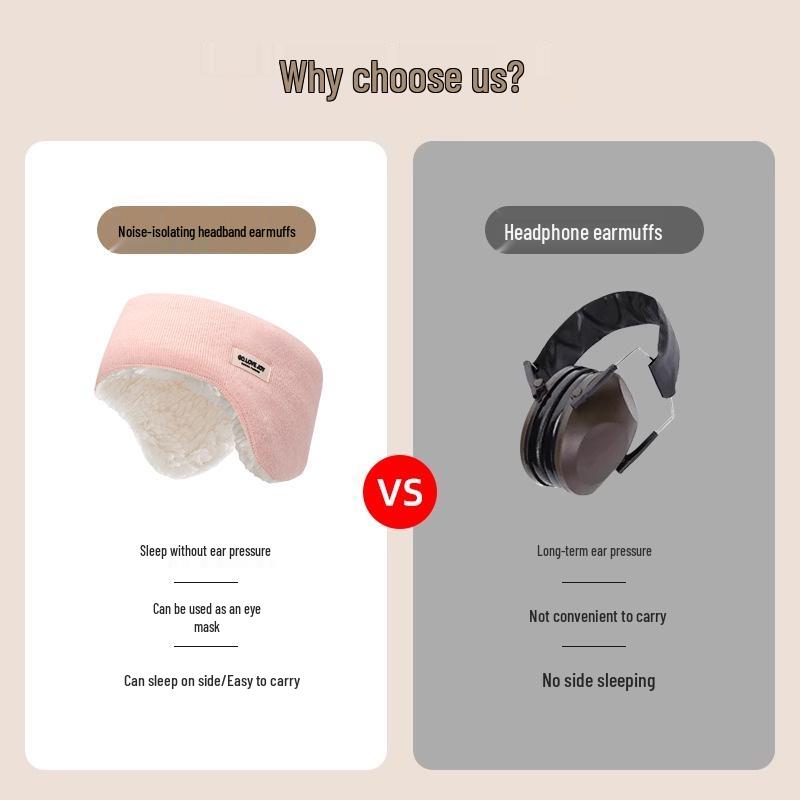 Unisex Soundproof Ear Muffs: Noise Cancelling, Comfortable, and Warm—Ideal for Dorm Use and Sleep