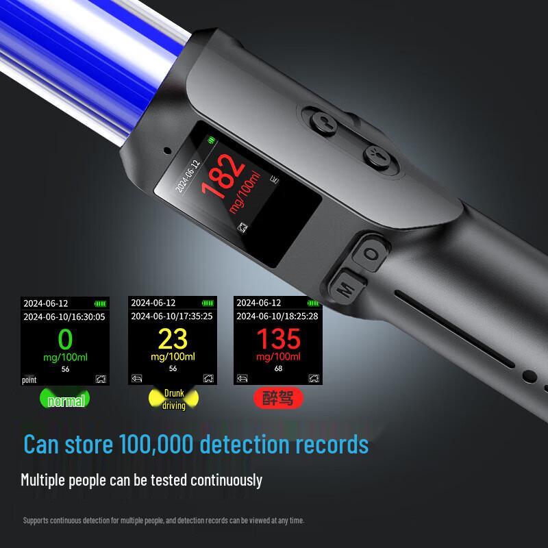 ZhaoWei Alcohol Breathalyzer
