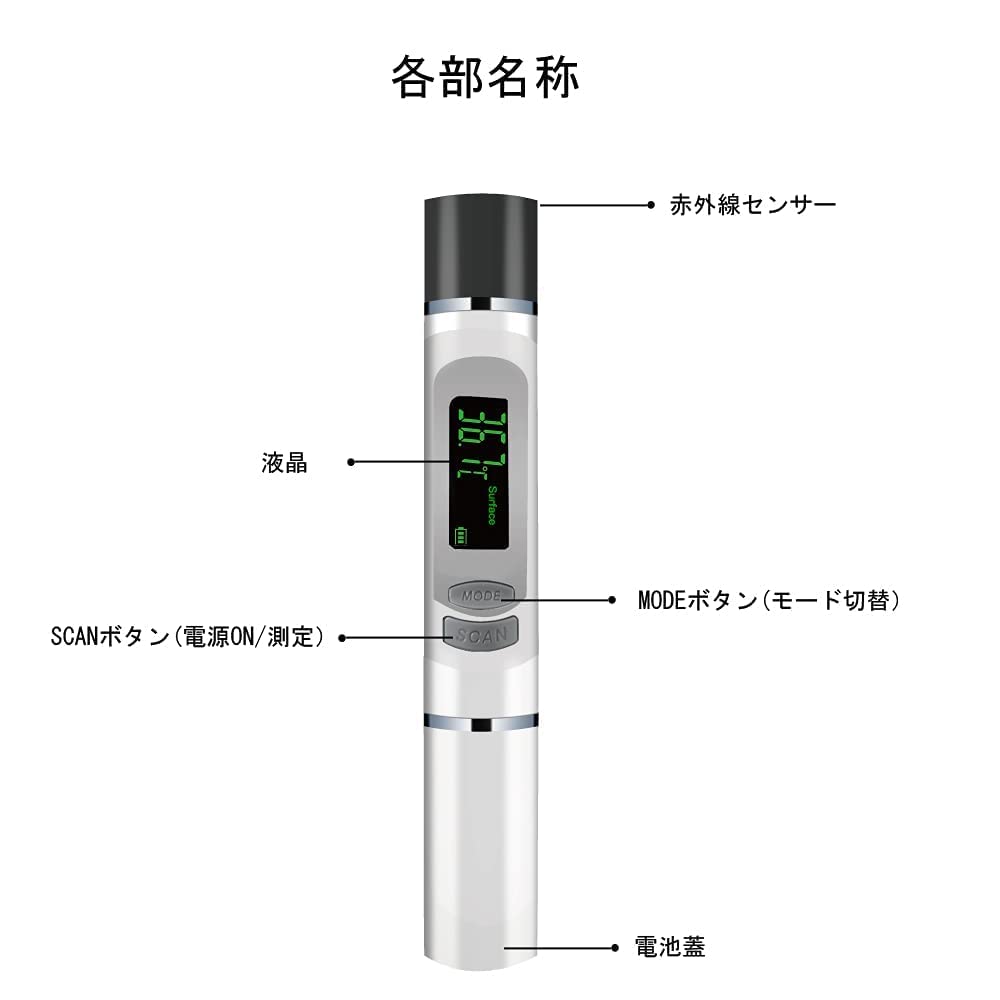 BESTEK Schnelle Messdistanz 30 Kompakt und Verwendung x Berührungsloses Thermometer, 1-Sekunden-Messung, (3-5 cm), Aufzeichnungen, Leichtgewicht, Innen/Außen