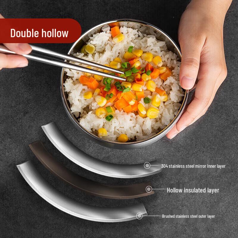 Meichu 20cm 1500ml Edelstahl 304 doppelwandig isolierte Schüssel