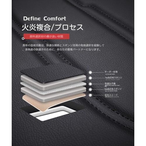 Suitable for Nissan Note Aura FE13 NOTE AURA Car Seat Cover New 5 Seats Car Seat Cover Car Seat Cover General Purpose Car Cushion Car Seat Cushion Wat