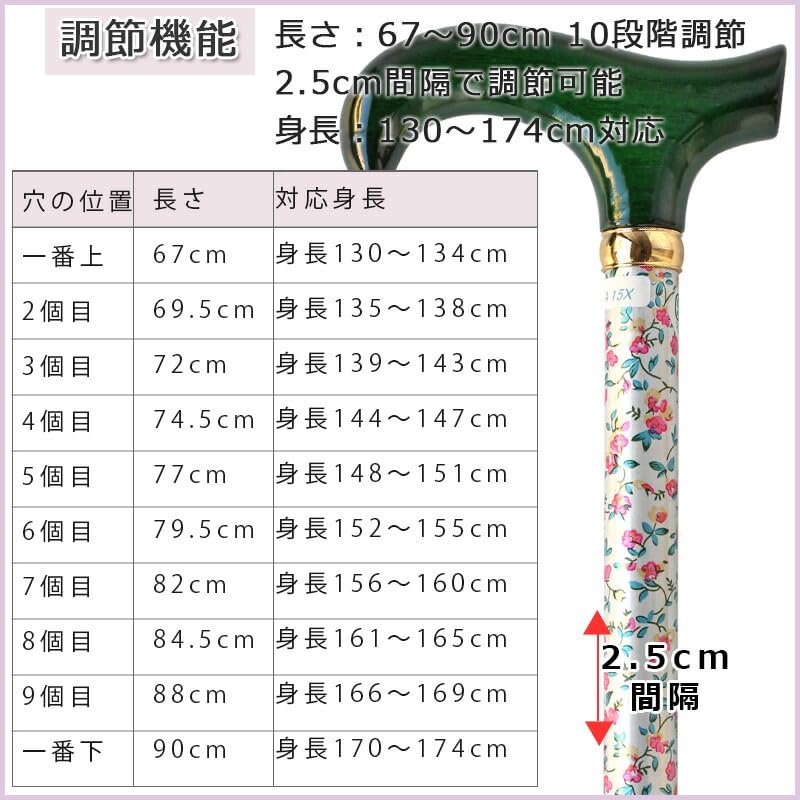 Cute, floral-patterned, retractable walking stick for women, suitable for both short and tall people, white, SG-certified