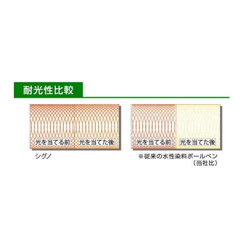 Mitsubishi Pencil Gel Ballpoint Pen Uniball Signo 0.38 Black UM151.24