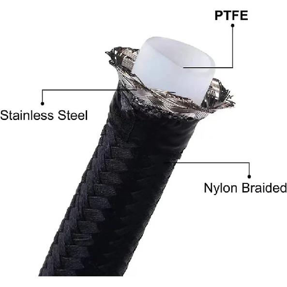 AN6 AN8 AN10 1M 3M Braided PTFE E85 Fuel Hose Oil Gas Cooler Hose Line Pipe Tube Outside 304 Stainless Steel Braided Ide
