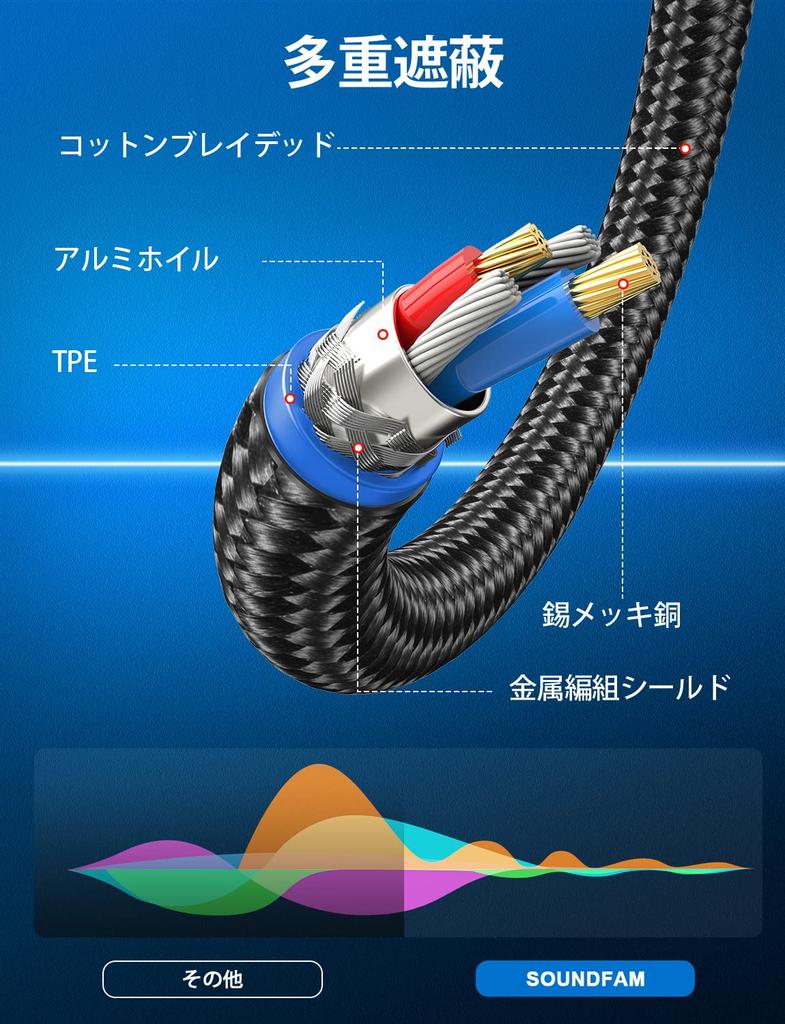 SOUNDFAM 90-Degree 3.5mm to XLR (Female) Microphone Cable, Unbalanced 90° 3.5mm to XLR (Female) Microphone Cable, 90-Degree 3.5mm (18 inch) Stereo