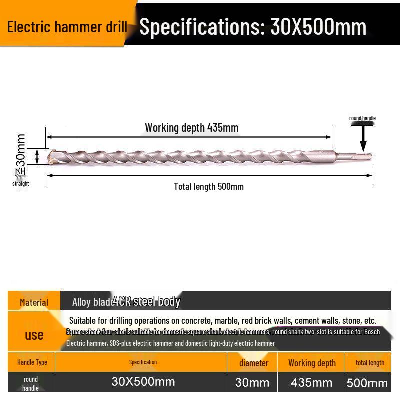 Extended Rotary Hammer Drill Bit Set for Concrete, Stone, and Brick Walls - Alloy, Square & Round Shanks