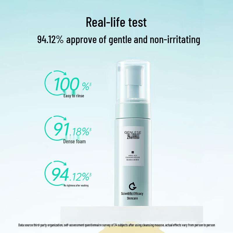 Genlese Amino Acid Skincare Collection