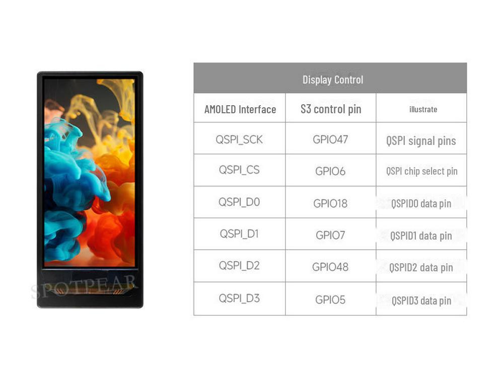 ESP32-S3 Entwicklungsboard mit 1,91" AMOLED Touch-Display, SD-Kartensteckplatz und 6-Achsen-Sensor, Arduino-kompatibel