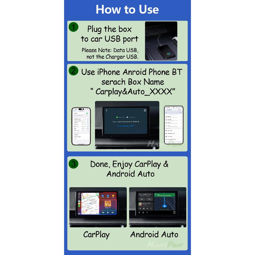 NCP0039 NCP0036 GAC GS8 GenII GS8 GT GS3 carbitlink easy connect adapter To CarPlay Android Auto NCP0036