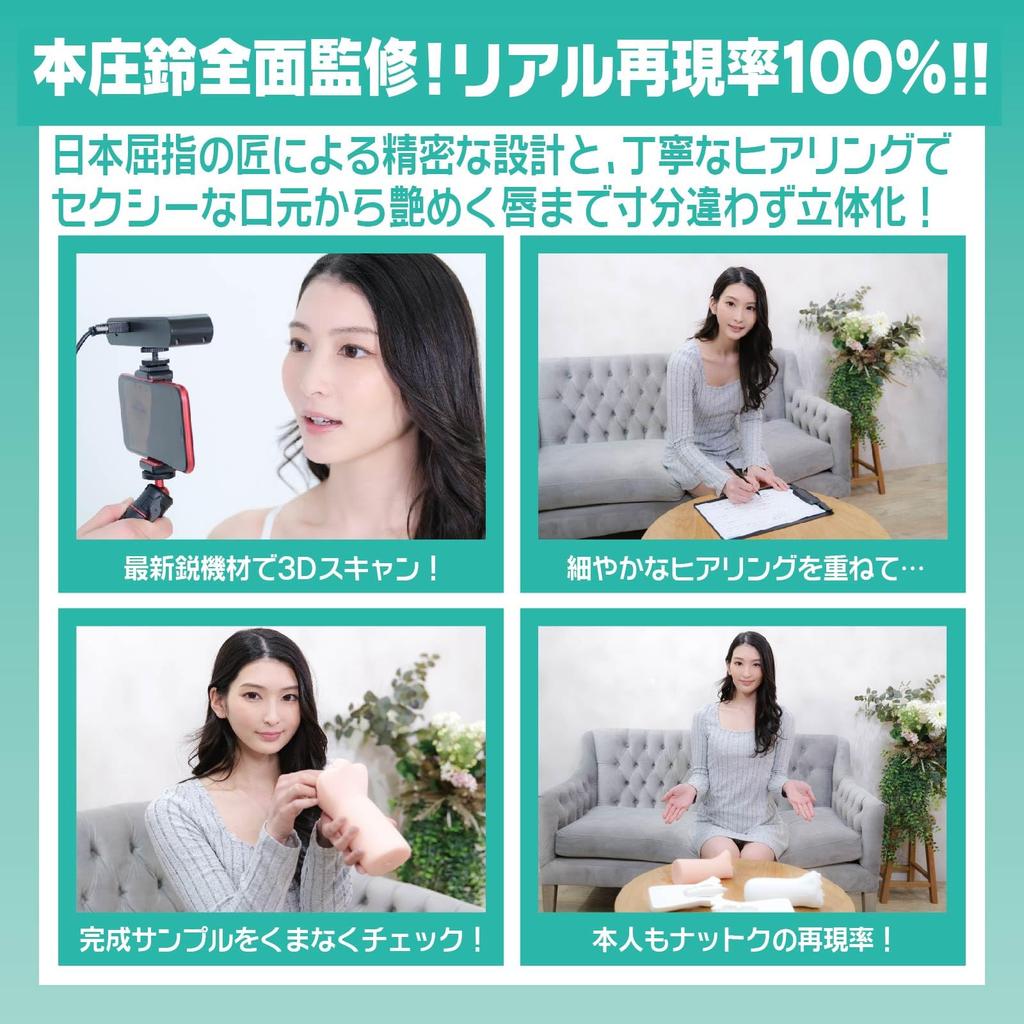 SSI JAPAN (domestic Brand) "Kami Fellatio Classic Honjo Suzu (Manual)" 500g with Lotion, Supervised by Honjo Suzu