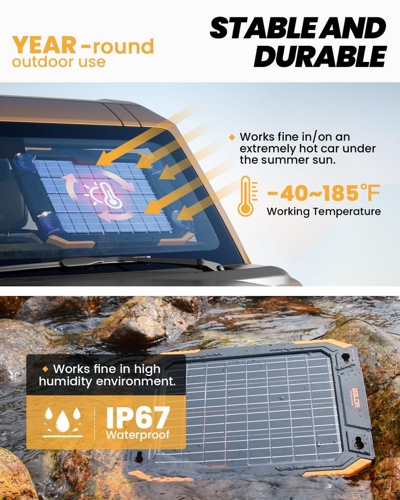 BALDR 13W 12V Solar Powered Charger Smart MPPT Charge Waterproof & Maintenance, Built-in Controller,