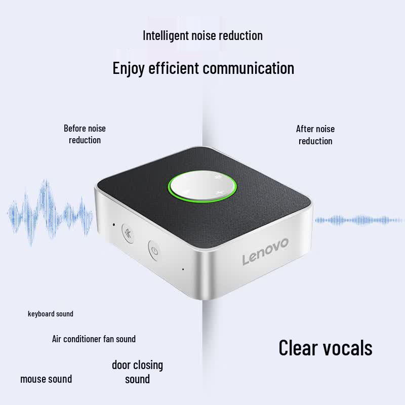 Lenovo 2K USB Video Conferencing Camera & Bluetooth Mic Speaker Kit (CN version)