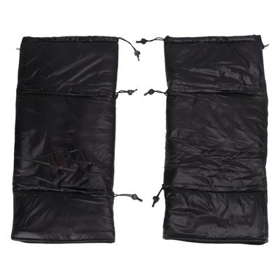 Équipement de protection individuelle – Genouillères