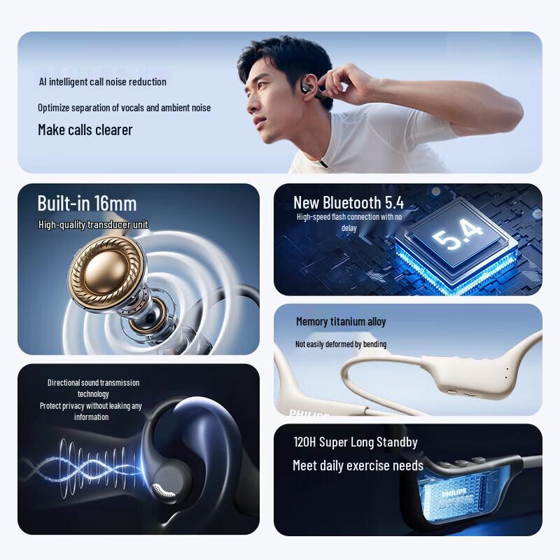 Philips TAA1708 Bluetooth Headset