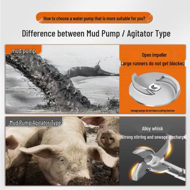 Jun Ding Ying 1100W 2-inch All-Copper Slurry Cutting Pump