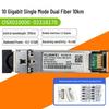 Huawei Optical Transceiver Modules