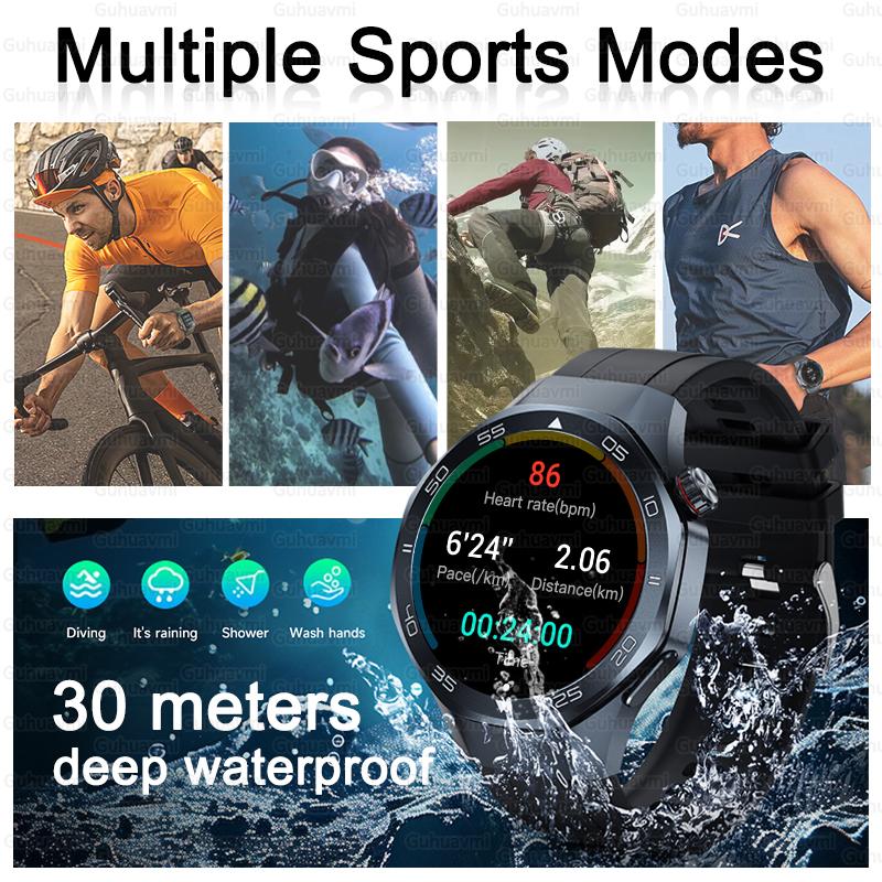 New GPS Position Smart Watch Men 1.53'' AMOLED HD Screen Compass Heart Rate 3ATM Waterproof Call Sports Business Smart Watch
