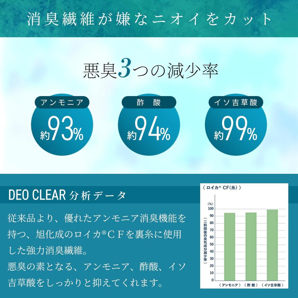 RaFrance Business Sizes 5 Black Men's Socks, Deodorizing, 24-27cm, Pairs, Five-Toe,