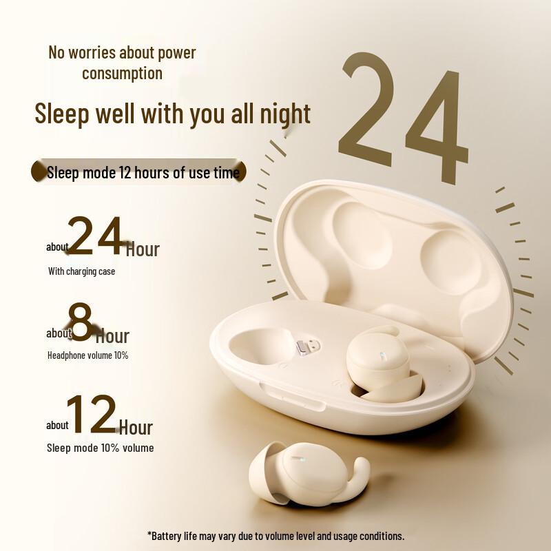 Auricolari da Sonno Ultra-Sottili Wedoking L3 ANC
