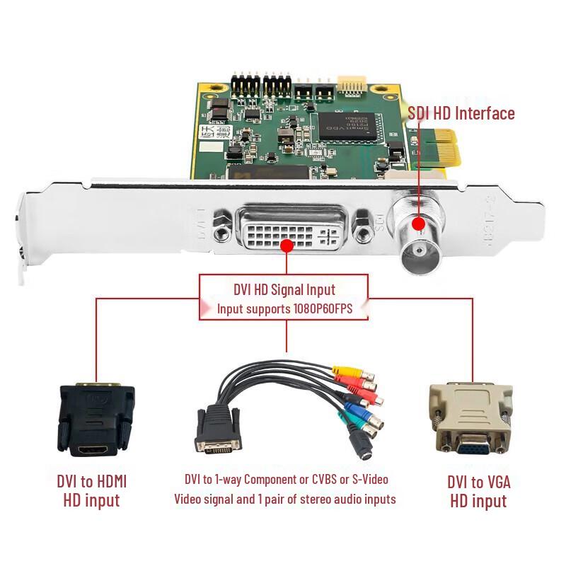 TCHD TC-700N1-L PCI-E Video Capture Card