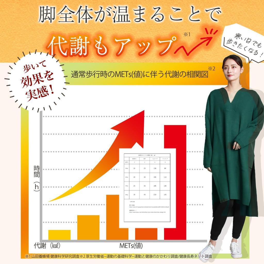 1200 Winter [KJ] Kotatsu-like Leggings, Fleece-Lined, Warm, Denier, Innerwear, Bottoms,