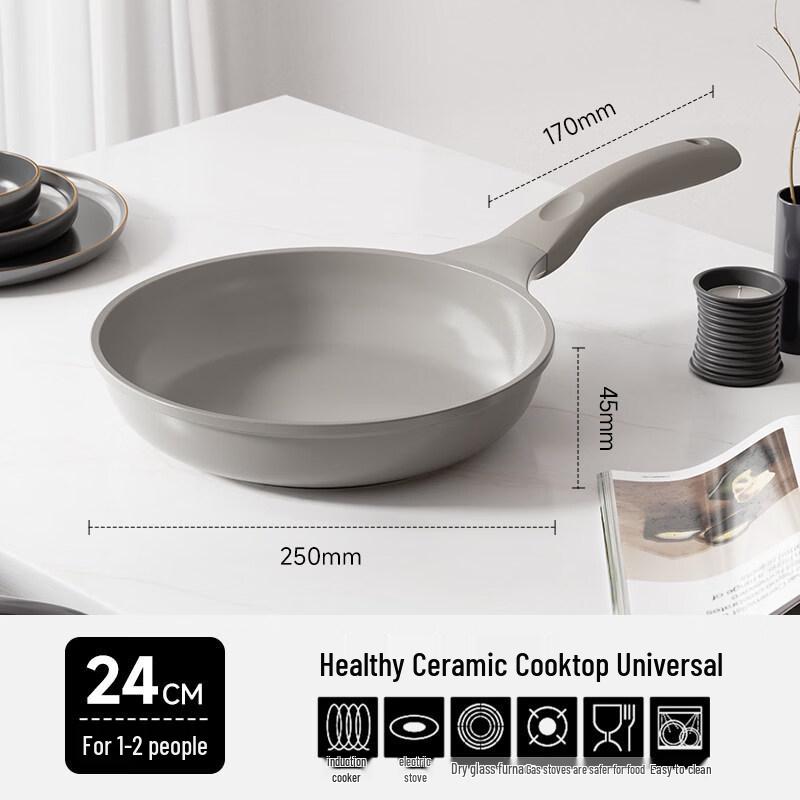 REDCHEF Starlight Series 24cm Ceramic Frying Pan