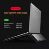 600W GaN PD Multi-Port Fast Charger for Desktops & Mobile Devices