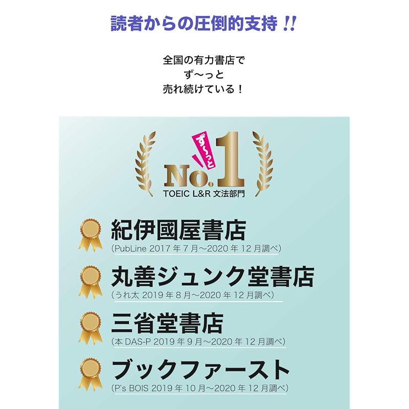 1000 Essential Grammar Questions for the TOEIC L&R Test