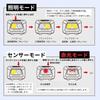 SUNREI StarRay480 Sunray LED AAA Battery 480 with Ideal for Outdoor Activities Like Mountain and StarRay 480 Headlight, Li-ion Rechargeable, Operated,