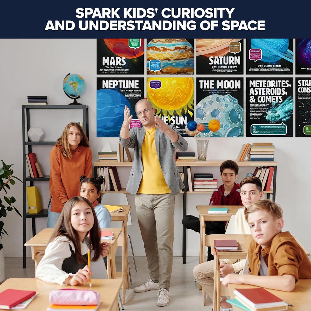 Decorably 15 Solar System Poster Set, 11x14in Educational, Matte-Laminated School Decor - for Hallways, Bulletin Boards, Home Study Room, Science Lab
