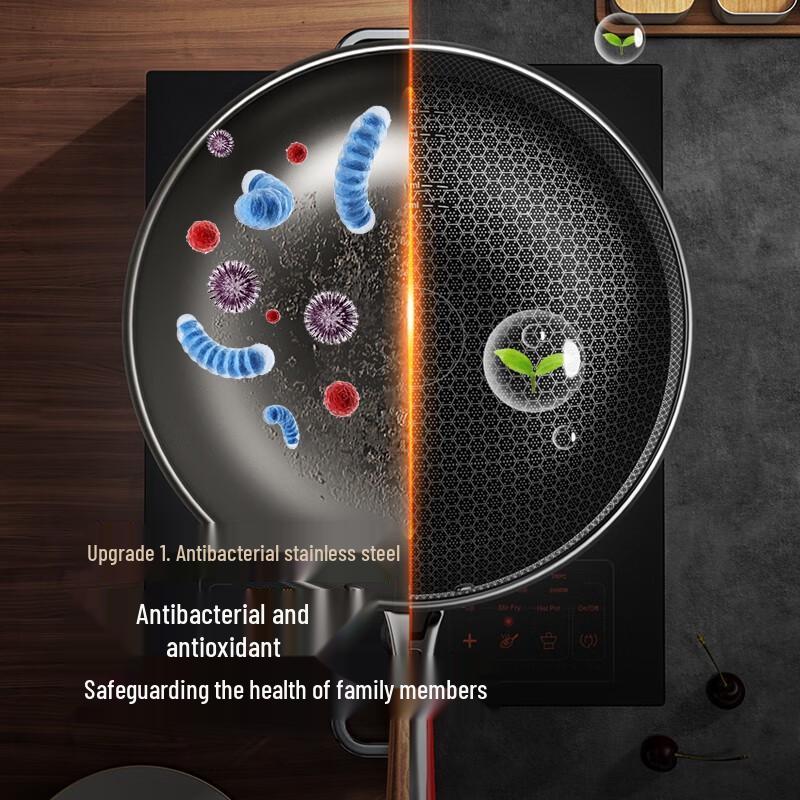 KBH 5th Gen Antibacterial Honeycomb Non-stick Wok