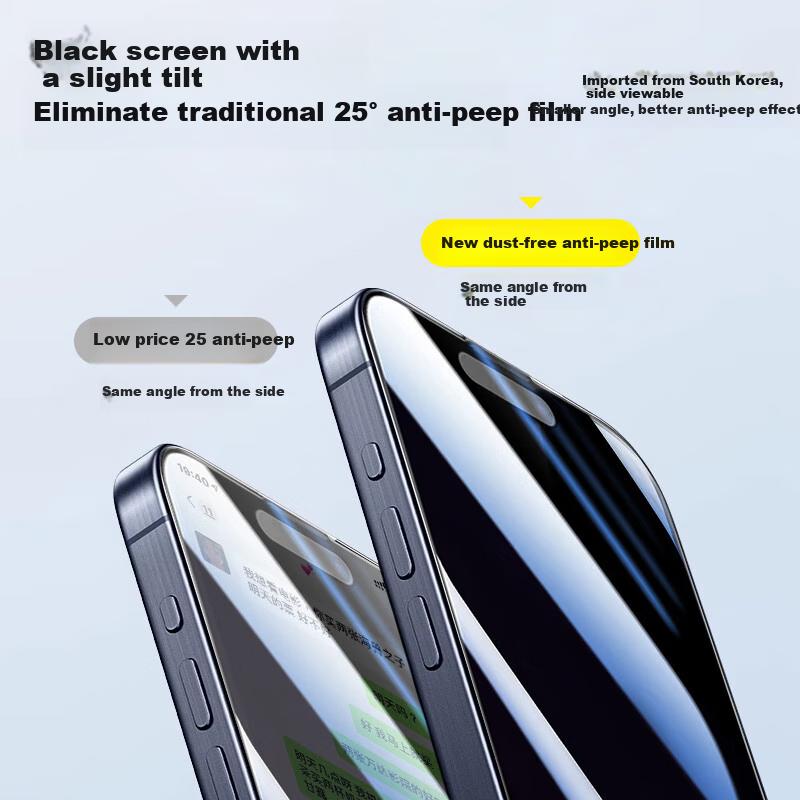 Protection Tempered Glass Screen Protector for Apple IPhone 16 Pro Max, 25° Full Coverage Integrated Shatterproof Fingerprint-Resistant Film