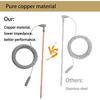 Copper Grounding Rod with 40ft Female Ground Cord, Portable Ground Rod Kit,Great for Grounded Earth Connected Products, Easy to Use with Grounding