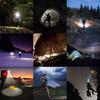 Rechargeable Cap Hat Light Motion 29 Hours of Fishing Light Light, Clip, Sensor, Bright, Light,