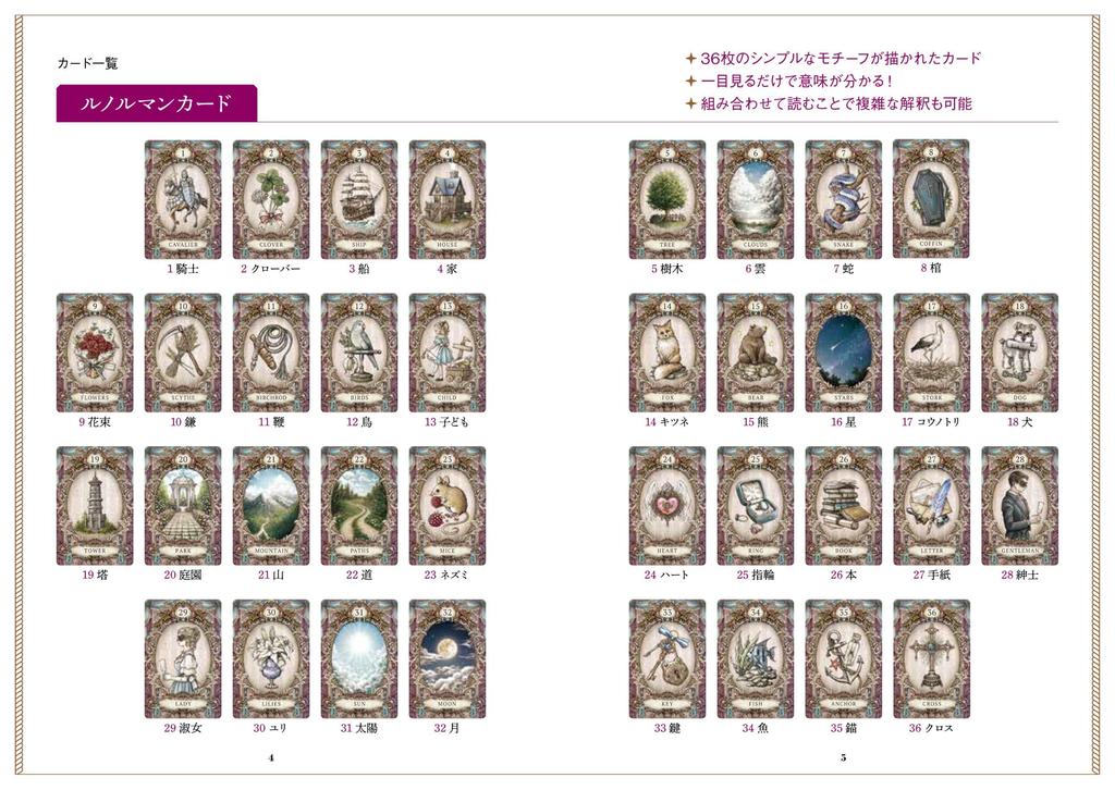 The Most Interesting Lenormand Cards ([Variety])