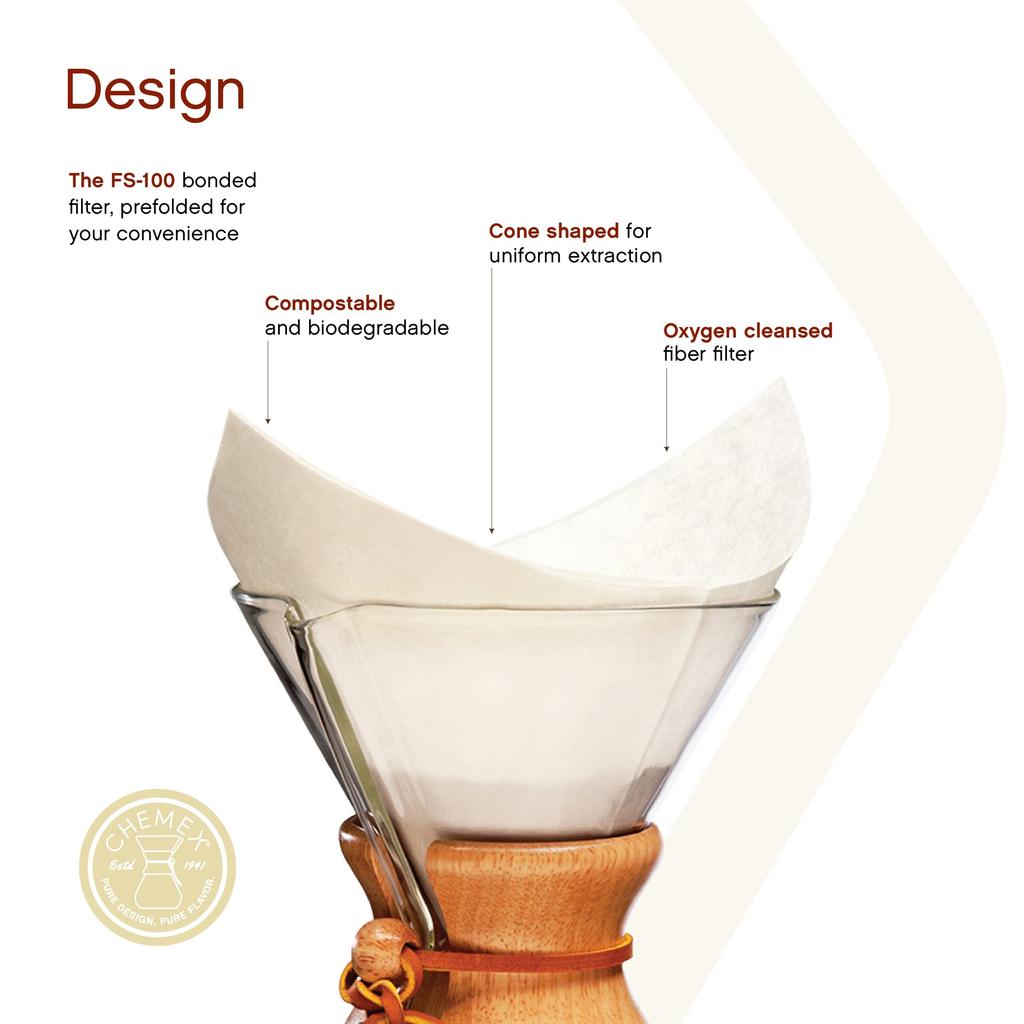 CHEMEX Filter 6-Cup FS-100