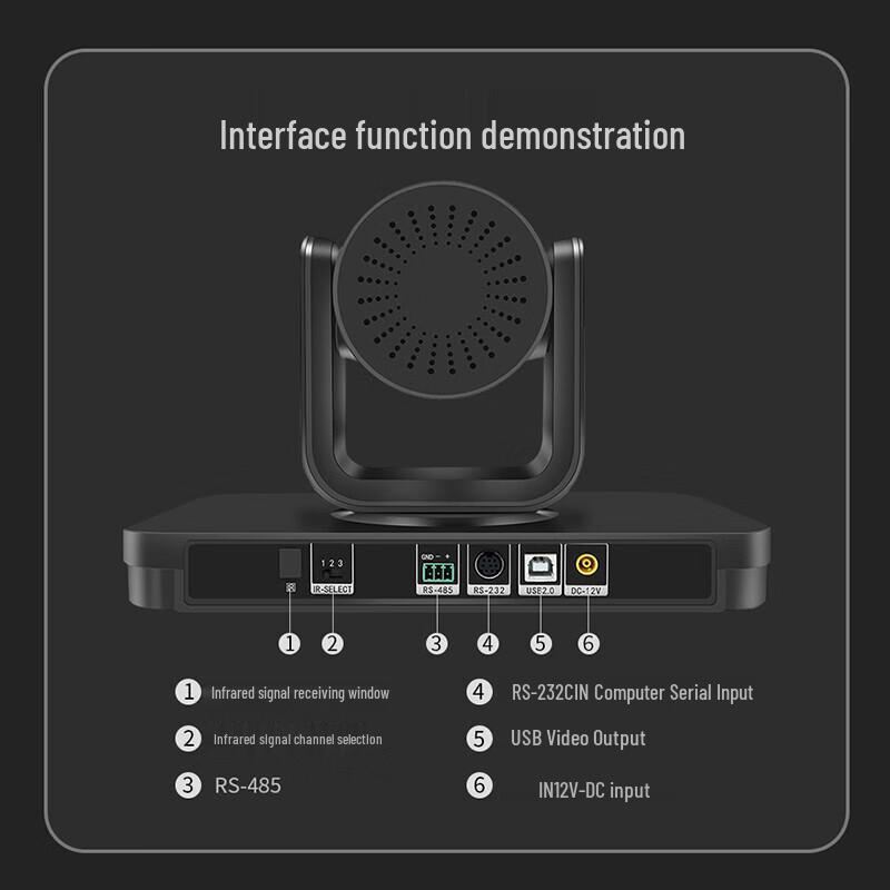 Lenovo SX-HD15W 1080p 3x Optical Zoom PTZ Video Conferencing Camera