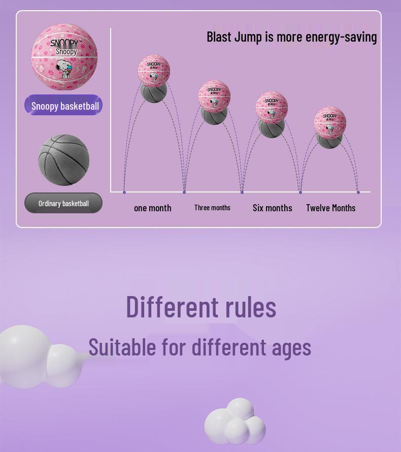 Children's Size 3 & 5 Durable Rubber Basketball for Kindergarten & Primary Students - Training & Fitness Equipment