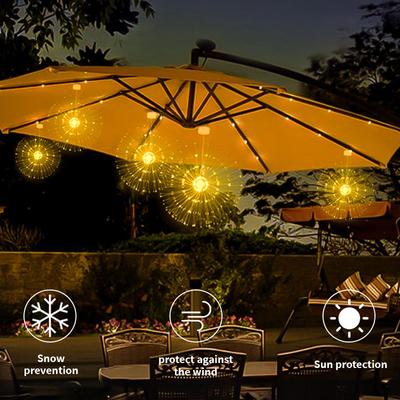 Led Işıklar – Led güneş lambası